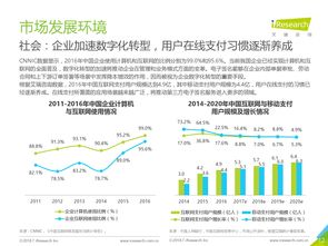 互聯(lián)網(wǎng)數(shù)據(jù)服務(wù)的核心樞紐 探索199it的專(zhuān)業(yè)價(jià)值